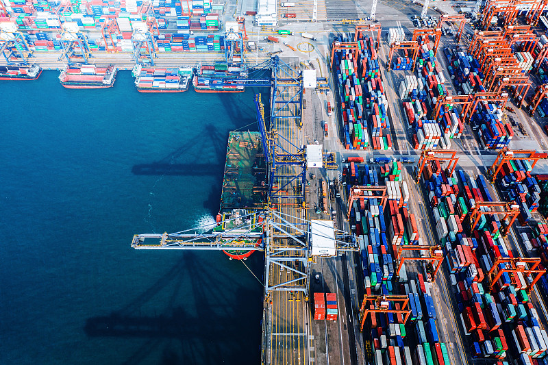 罗经（磁罗经、陀螺罗经）借用东莞拼箱海运配达马德里