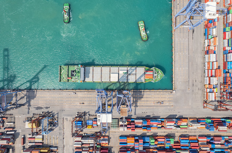 国际物流送货上门服务流程